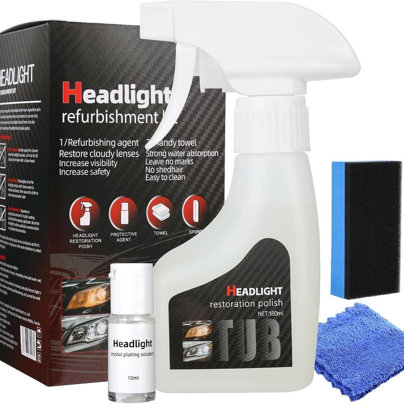 DOUNIU Upgrade Automotive Headlamp Restoration Fluid Kit, 2026 Upgraded Headlight Restoration Coating Spray Kit, Headlight Restoration Kit for Foggy Yellowing Oxidation (1 Set) - Image 1